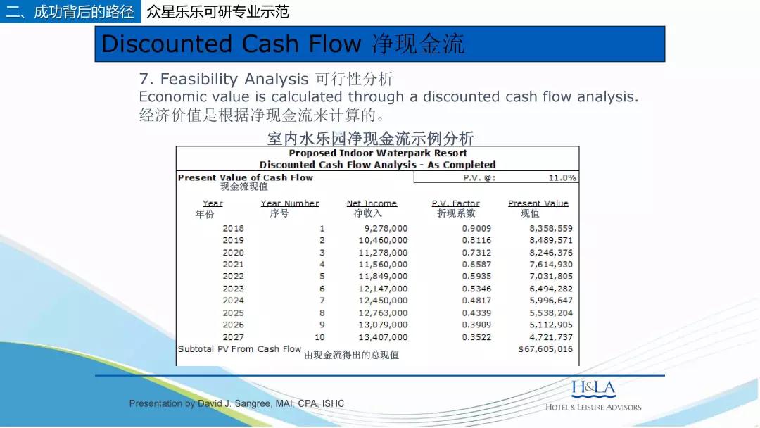 箱根集团-众星乐乐总经理曾志林分享世界水乐园成功经验.jpg.