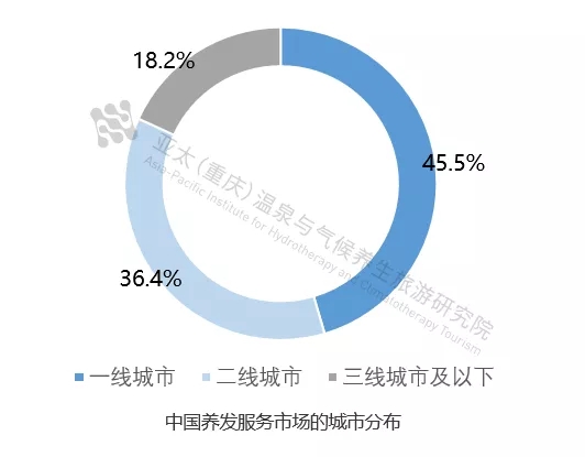 数据来源：iiMedia Research1.webp.jpg